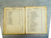 Tarif pièces détachées HDA motocyclette Terrot 1930 Image 1