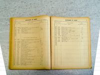 Tarif pièces détachées Terrot motocyclette tous terrrain VAT ... Image 1