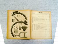 Tarif pièces détachées Terrot motocyclette tous terrrain VAT ... Image 1
