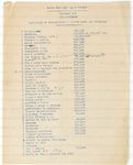 0000dy - Motos 800cc AX2 Terrot. Licence Gnome et Rhône. Out ... Image 1